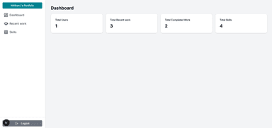 Picture of dashboard